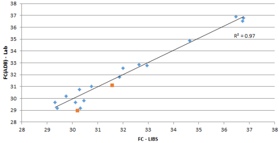 FC.png FC.png