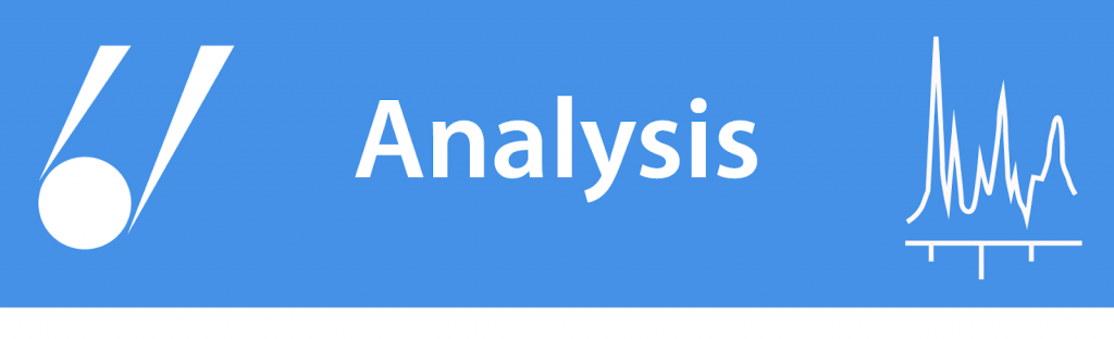 Analysis